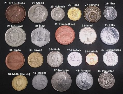 moedas de cada país